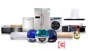 消費(fèi)升級(jí)背景下，格蘭仕如何以『微笑曲線』重塑家電產(chǎn)業(yè)競(jìng)爭力